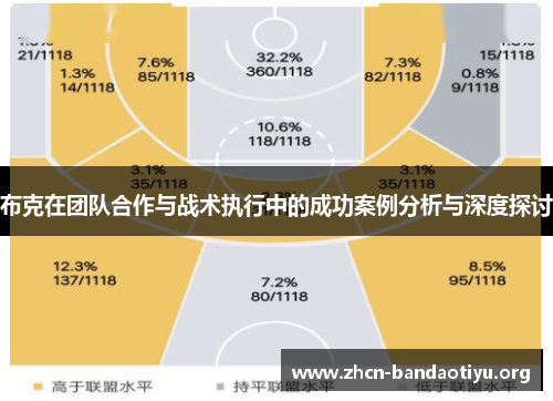 布克在团队合作与战术执行中的成功案例分析与深度探讨