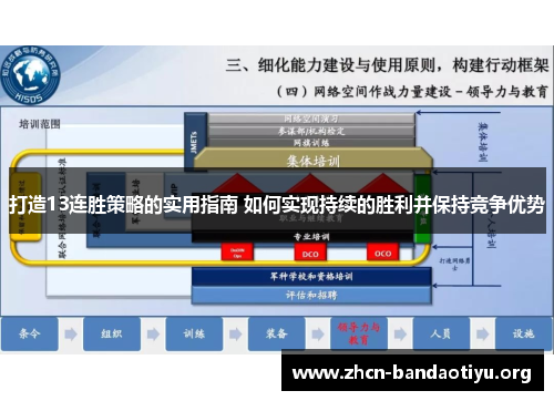 打造13连胜策略的实用指南 如何实现持续的胜利并保持竞争优势