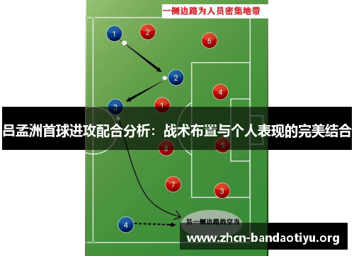 /uploads/images/20250714/lyu-meng-zhou-shou-qiu-jin-gong-pei-he-fen-xi-zhan-shu-bu-zhi-yu-ge-ren-biao-xian-de-wan-mei-jie-he.webp