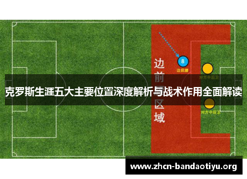 克罗斯生涯五大主要位置深度解析与战术作用全面解读