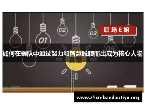 如何在弱队中通过努力和智慧脱颖而出成为核心人物 如何在弱队中通过努力和智慧脱颖而出成为核心人物