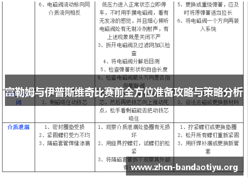 富勒姆与伊普斯维奇比赛前全方位准备攻略与策略分析